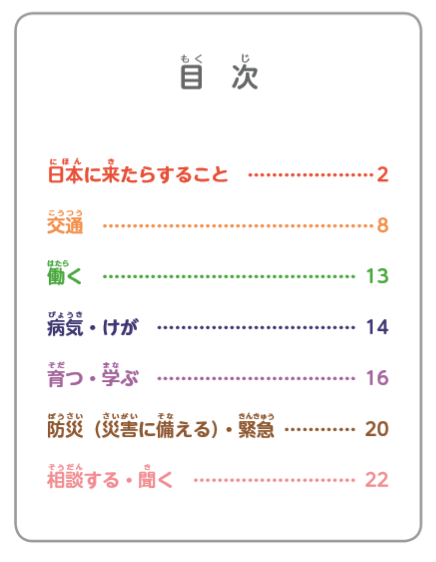 もくじ